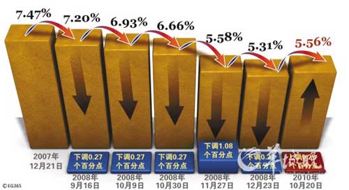 比特币下跌对股票的影响_cpi数据越高和比特币下跌_比特币下跌概念股