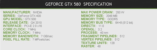 GeForce GTX 580ֽ淢  