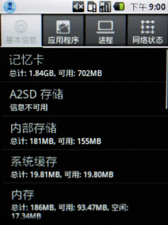 600MHz+256MB RAM 