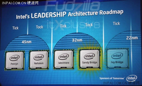  Intel IvyBridgeɼ6ϵ 