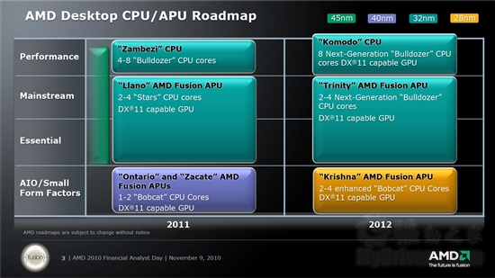 AMD 2011-2012ٷȫ·ͼ´28nm