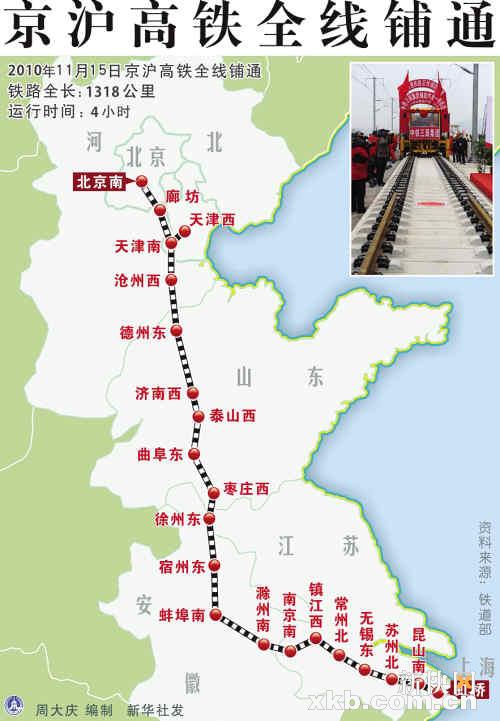 京沪线线路图片图片