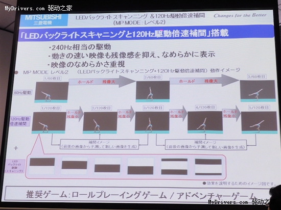 IPS+LED+ ¶ϷҺ