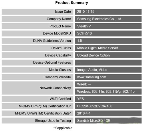 4.3OLED+800 ǹȸ콢i510ع