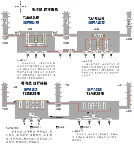 从明日凌晨开始,到机场接机也需要注意被接者所选乘的航空公司,该