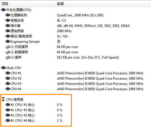 AMD II N930ĺ˴ĸԭ