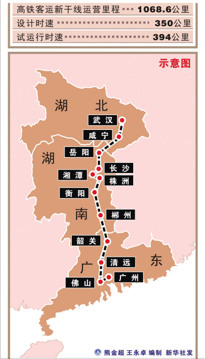 武广高铁复线规划图图片
