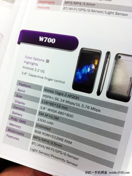 CES2011:˫+׿2.2 W700CES