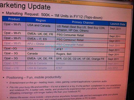 1.2GHz WebOSƽع 9й