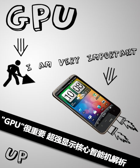 "GPU"Ҫ ǿʾܻ 