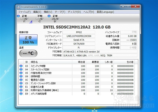 Intel׿SATA 6Gbps̬Ӳ 