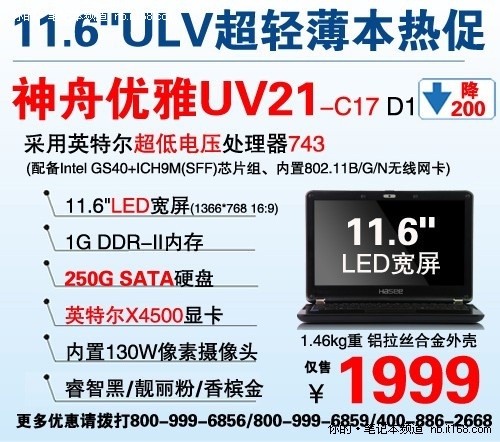  UV21-C17 ԤҪ