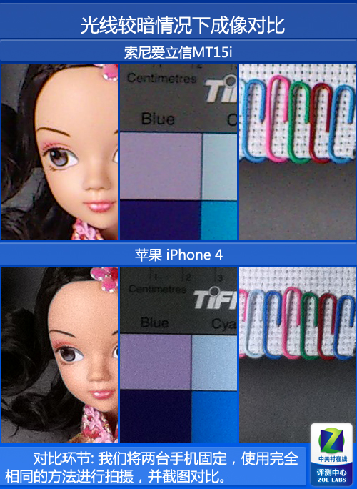 CMOS iPhone 5ͷԽ 