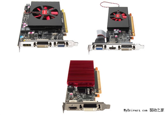 AMD Radeon HD 7000ϵԿ