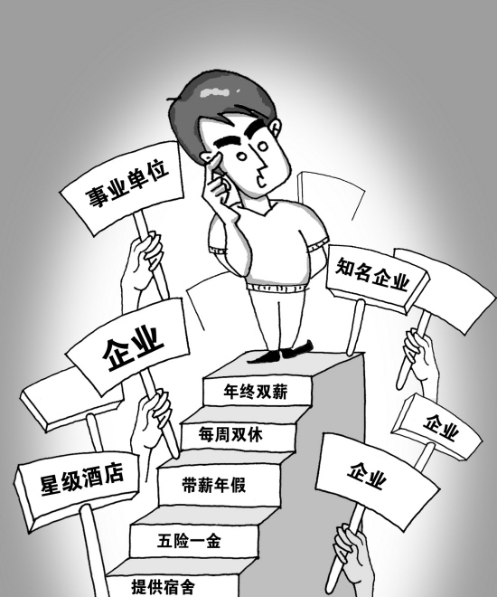 五次变卦 未就业先花万元毁约金(图)