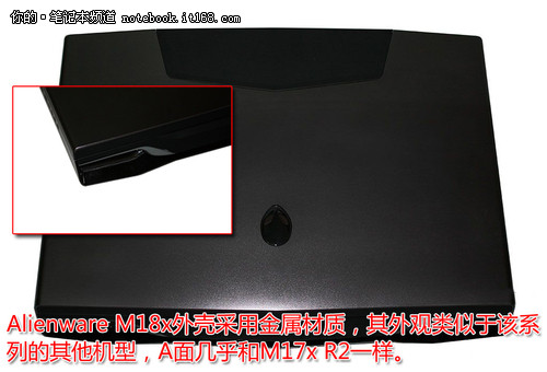 Alienware M18x۽