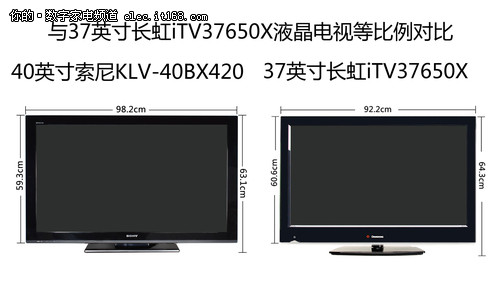 KLV-40BX420ߴͼƬʾ⼰Ƚ