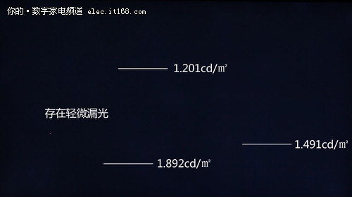 KLV-40BX420ʿ͹۲Լȫλ