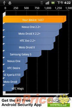 SE Xperia mini 