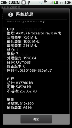 Ŀǰǿ˫˴+1GB RAM