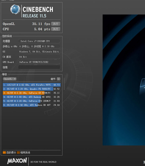 CineBench 11.5Ⱦ