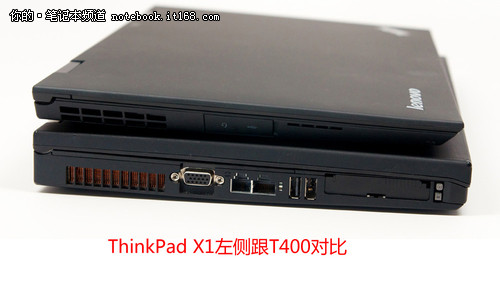 ȫĿΪһ ThinkPad X1