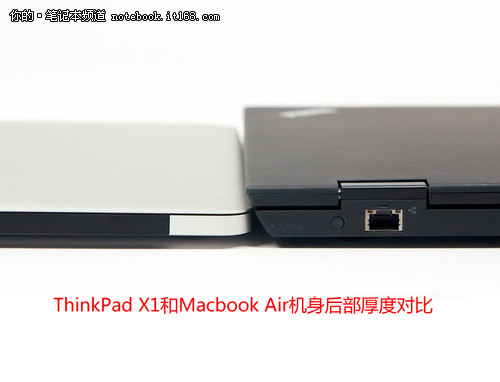 ȫĿΪһ ThinkPad X1