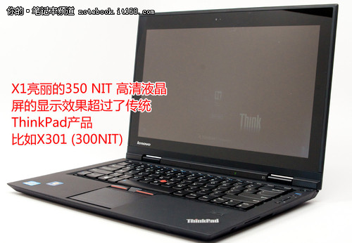 ȫĿΪһ ThinkPad X1