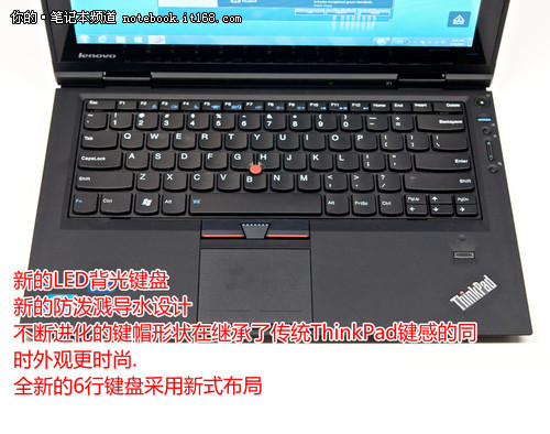 ȫĿΪһ ThinkPad X1