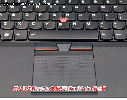 ȫĿΪһ ThinkPad X1