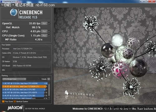 Cinebench R11.5Գɼ