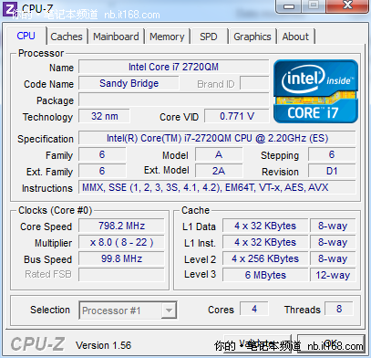 i7 2720QM