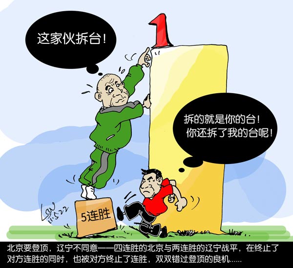 刘守卫漫画:北京登顶辽宁拆台 报当年一箭之仇