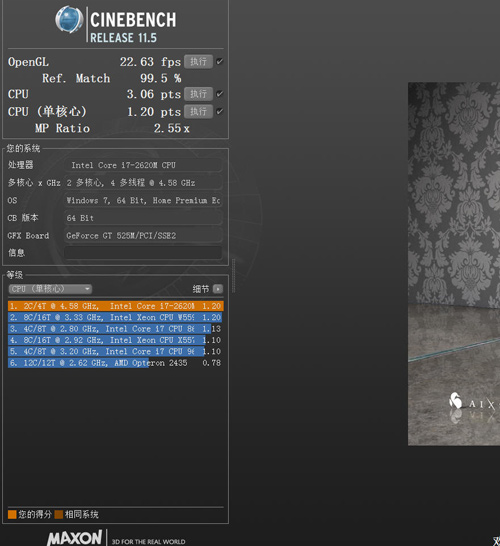 CineBench 11.5Ⱦ