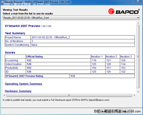 ۺϰ칫ܲSYSmark 2007 Preview