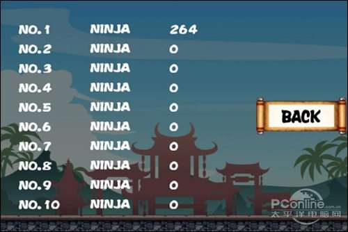  Yoo Ninja