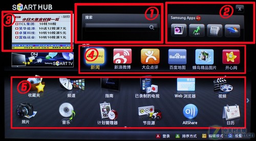 androidLED smart TV 