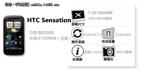 ˫˹ HTC Sensationİ涨ع