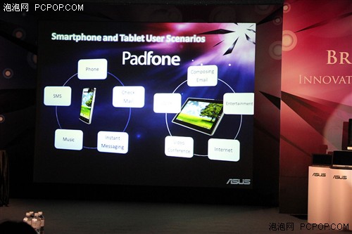 ̨չ˶Padfoneֳ