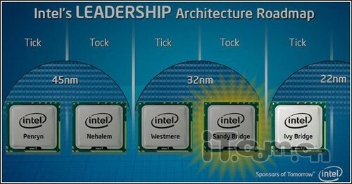 Computex2011ӢضUltrabooksչʾ