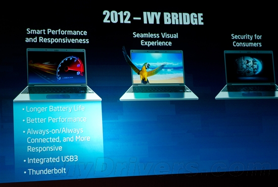 22nm Ivy BridgeԲһƳ