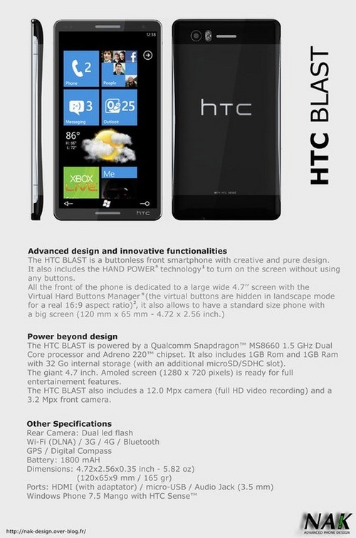 HTC BlastӵǿӲ