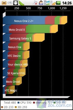 N950ֳܷɼ