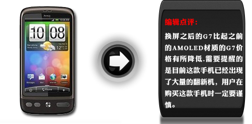 HTC Desire300Ԫ