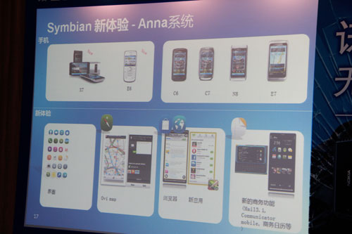 Symbian Annaص