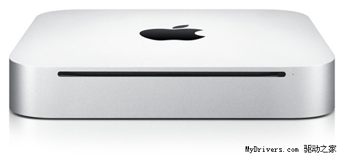 ƻ·Mac ProMac Mini