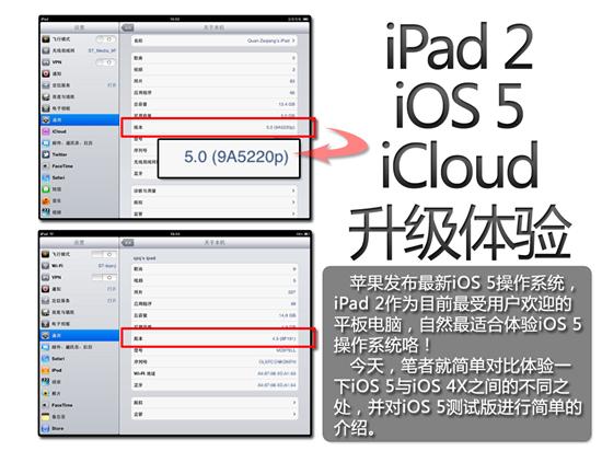iOS 5 iPad 2ó