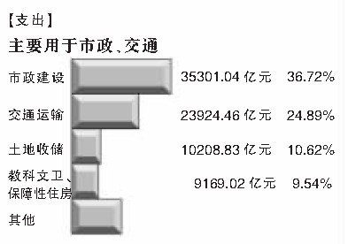 طծ10 Ҷ̴:زһѻծûϷ