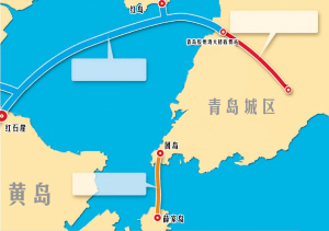 青岛胶州湾大桥-隧道示意图跨海大桥高架路 青岛胶州湾隧道