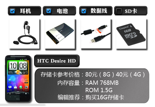 800W+˫LED HTC Desire HD